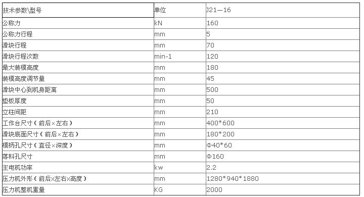 16吨小型冲床技术参数
