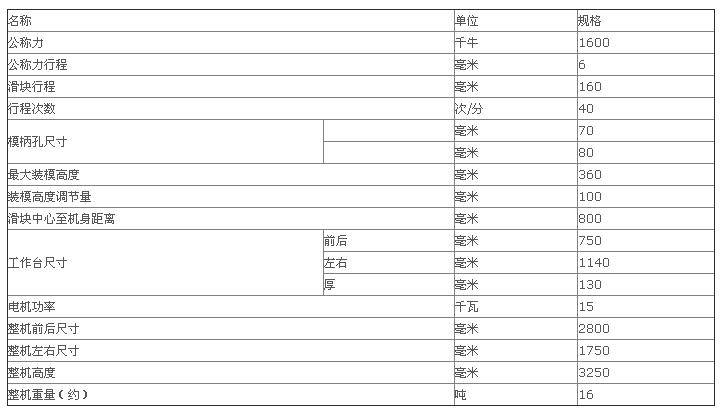 160吨深喉冲床技术参数