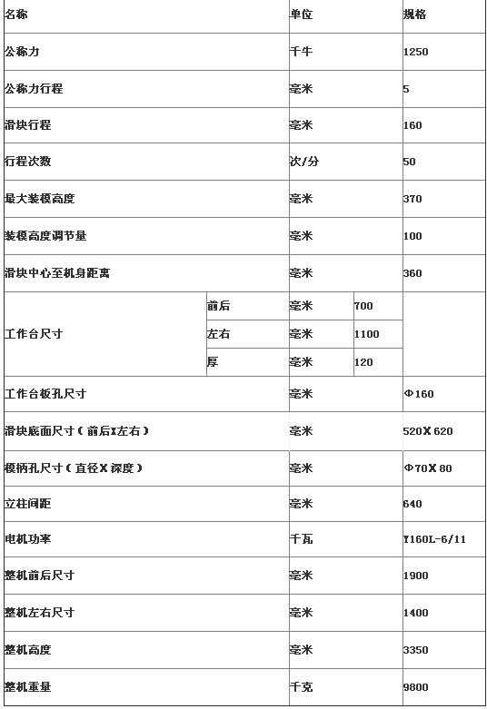 125吨冲床技术参数