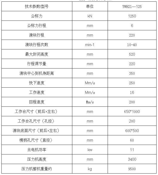 125吨液压冲床技术参数