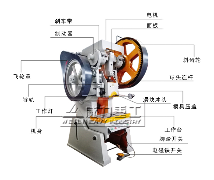 小型冲床结构