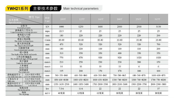 液压冲床技术参数