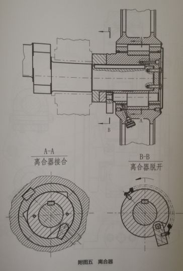 冲床工作键工作原理