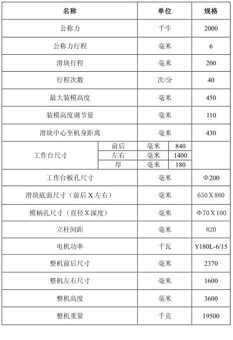 200吨气动冲床技术参数